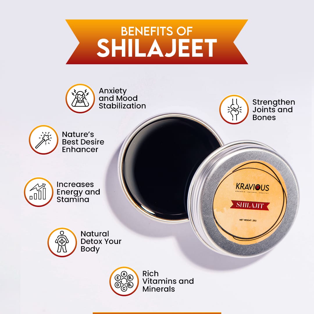 benefits of shilajeet